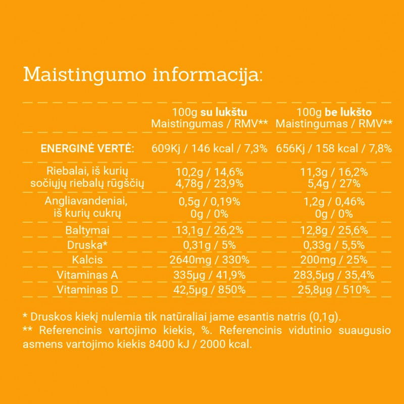 Putpelių kiaušiniai, 12 vnt.