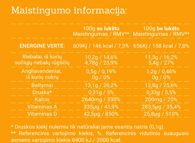 Putpelių kiaušiniai, 12 vnt.