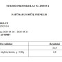 Bičių pienelis 15 g
