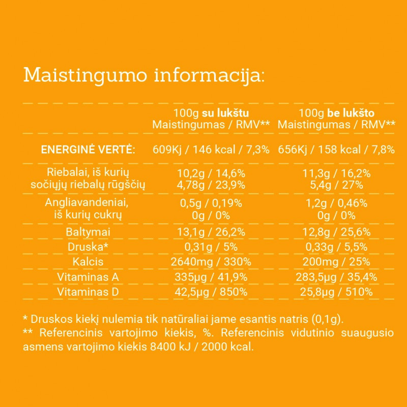 Putpelių kiaušiniai „Tausokime” 120 vnt.